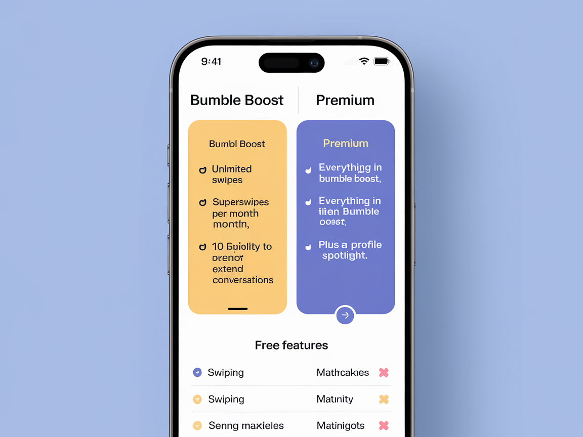 Bumble Paid Plans Are They Worth It